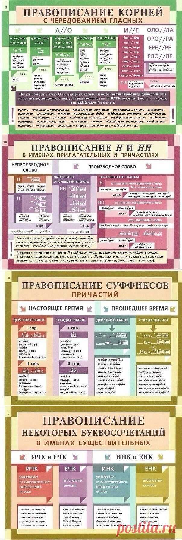 ВСПОМНИМ  РУССКИЙ  ЯЗЫК.