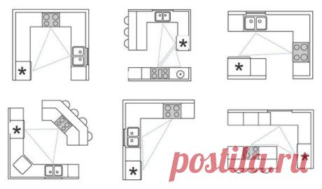 (6) Pinterest
