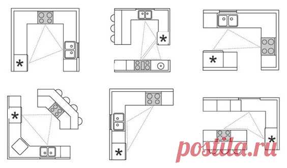 (6) Pinterest