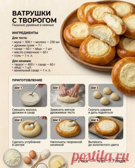 Ватрушки с творогом