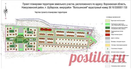 проект планировки территории земельного участка: в Шубенском Новоусманско района