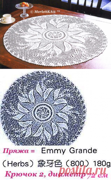 Салфетка "Ландыш серебристый" пышными столбиками с подборкой узоров ☆ вязание крючком