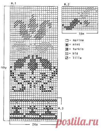 DROPS 23-13 - DROPS jacket with lily pattern borders in “Alpaca”. Size S – L. - Free pattern by DROPS Design