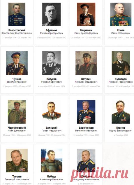Полководцы - Сто великих полководцев России. Проект "Сто великих полководцев. Герой дня"