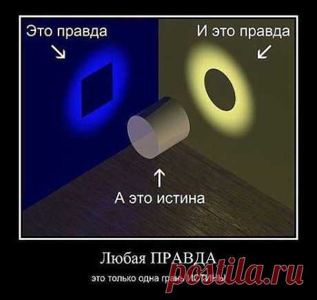 Пин на доске For Fun