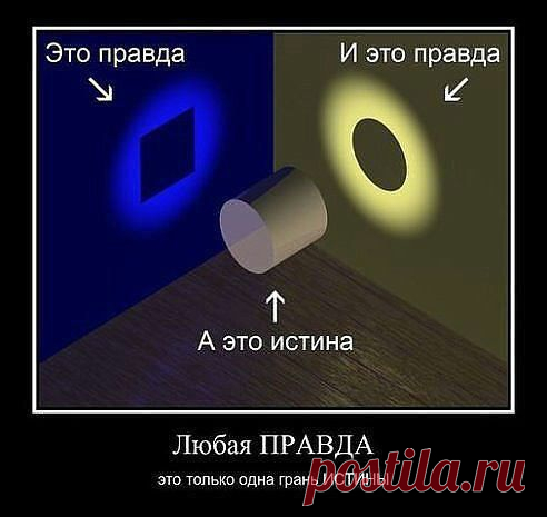 Пин на доске For Fun