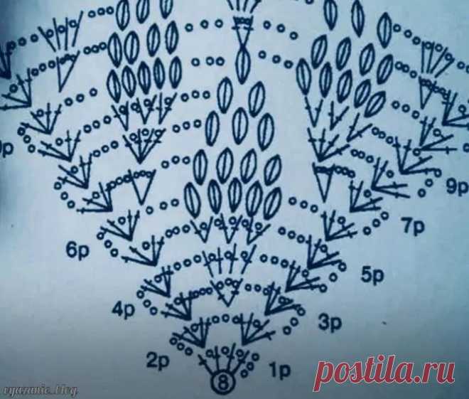 Шаль крючком – схема узоров с описанием новых моделей