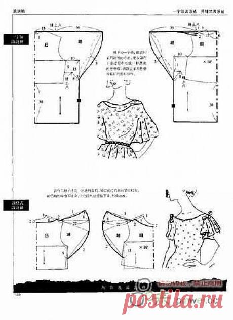 Всё о шитье