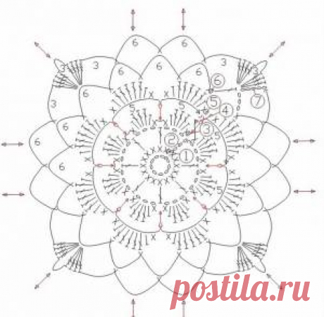 Красивые мотивы крючкои