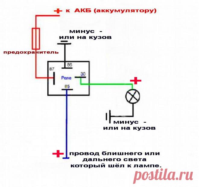 ФАРЫ ЗАСВЕТЯТ ЯРЧЕ чем БЫЛО на НОВОМ. — бортжурнал Volkswagen Caravelle ВЕРСИЯ - 2.0л. (бензин) 1996 года на DRIVE2 Отзыв владельца Volkswagen Caravelle (T4) — самостоятельный ремонт. У многих машин с проводкой на фары беда, даже у новых и у всех стареньких VW и АУДИ с годами идёт
просадка по питанию иногда до трёх вольт, по этому в первую очередь надо
кинуть провод от корпуса генератора (он на Т4 почти в двое мощнее чем на камазе) к минусу аккумулятора не меньше 6 квадратов и не…