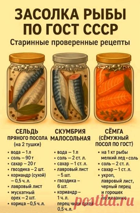 Засолка рыбы по ГОСТ СССР