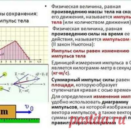 Учитель физики!