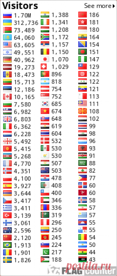 Притча. Следы..