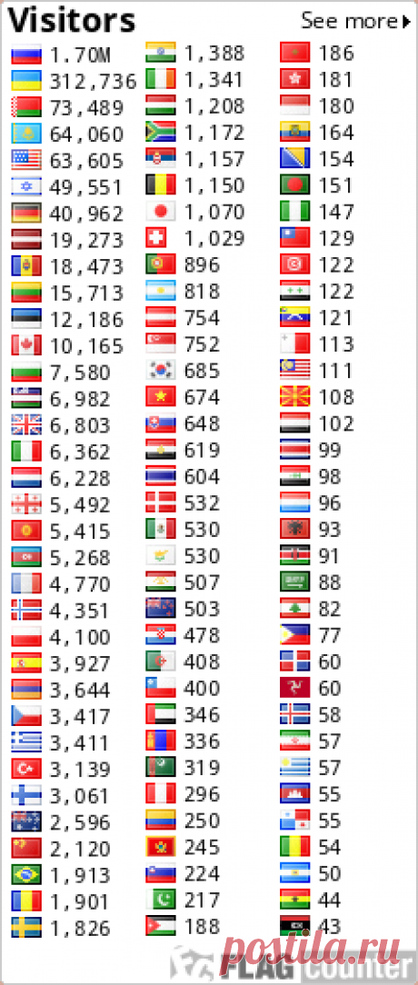 Притча. Следы..