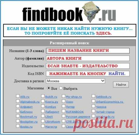 Интересные ссылки | Записи в рубрике Интересные ссылки | МОЙ СУНДУЧОК-ХРАНИЛИЩЕ.