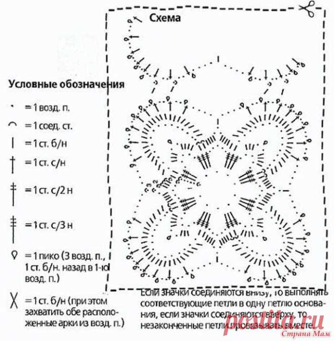 *Блуза "Черный ажур" - Все в ажуре... (вязание крючком) - Страна Мам
