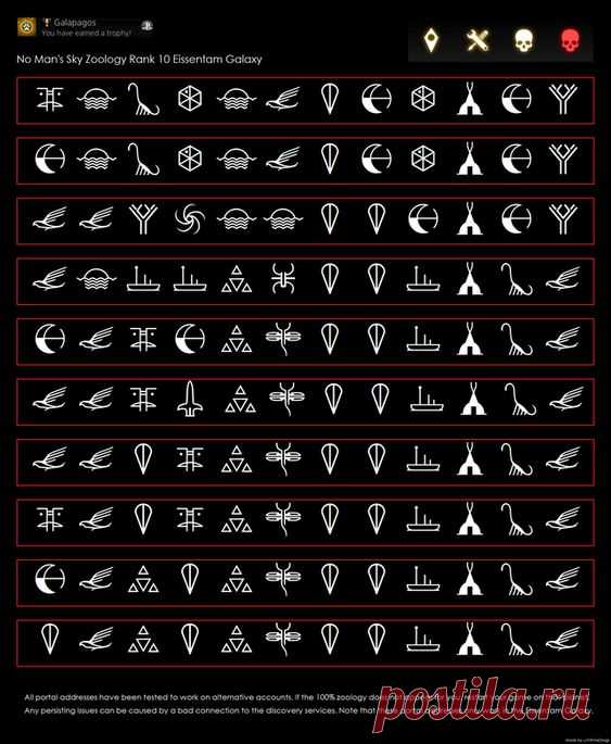 [No Man’s Sky Zoology Milestone] As promised, here are 10 portal addresses with all fauna discovered in the Eissentam Galaxy