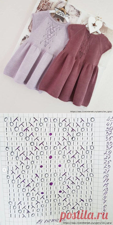 ПЛАТЬИЦЕ ДЛЯ ДЕВОЧКИ (Вязание спицами) – Журнал Вдохновение Рукодельницы