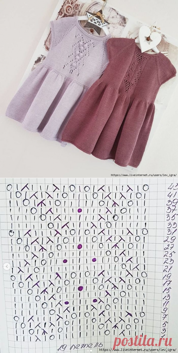 ПЛАТЬИЦЕ ДЛЯ ДЕВОЧКИ (Вязание спицами) – Журнал Вдохновение Рукодельницы