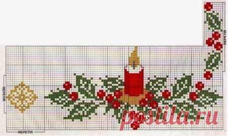 Pinterest • Всемирный каталог идей
