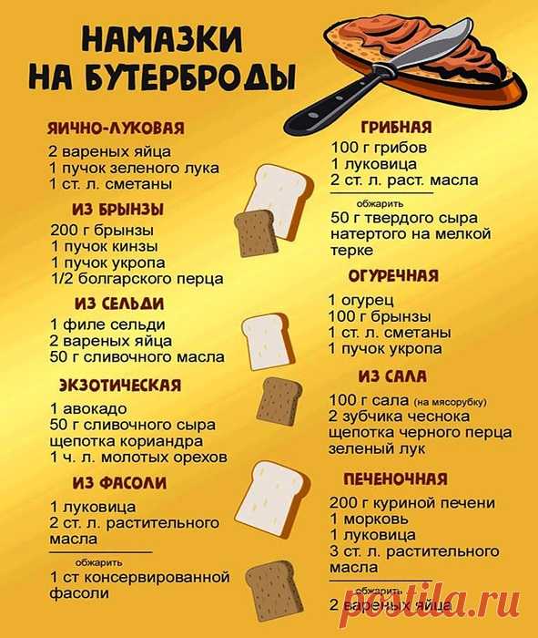 Намазки на будерброды.