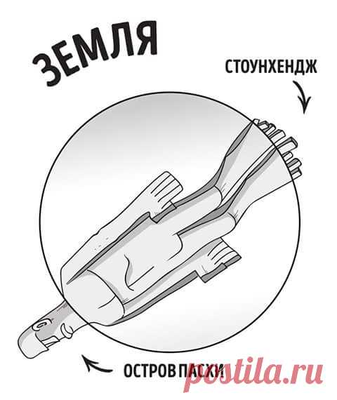 Google+