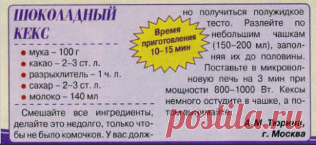 Шоколадный кекс
