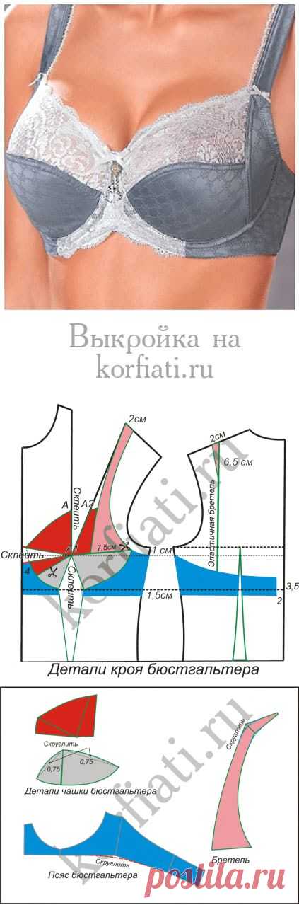 Выкройка бюстгальтера от Анастасии Корфиати