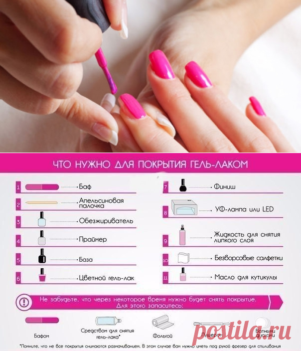 Что нужно для покрытия гель-лаком дома