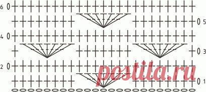 Плотный многоцветный узор (Вязание крючком) – Журнал Вдохновение Рукодельницы