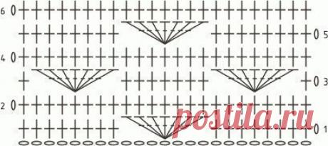 Плотный многоцветный узор (Вязание крючком) – Журнал Вдохновение Рукодельницы