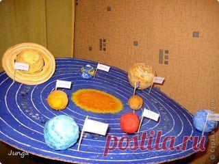 Развитие ребенка от рождения до школы