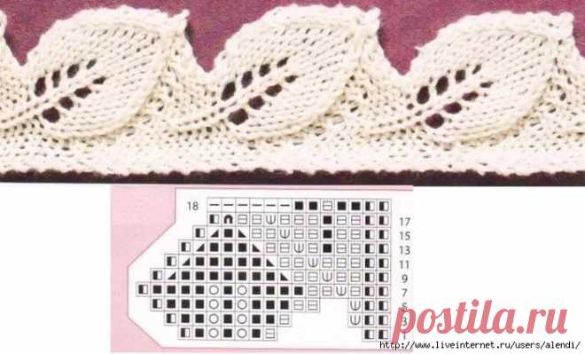 схемки к салатовому