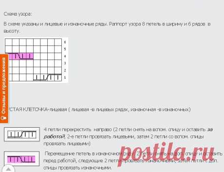 Узор 771 плетенка | каталог вязаных спицами узоров