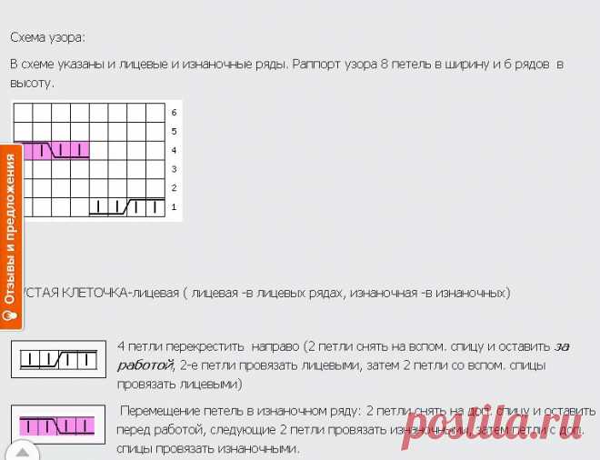 Узор 771 плетенка | каталог вязаных спицами узоров