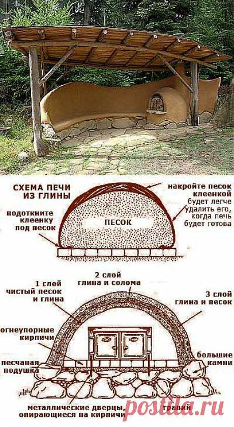 Дачные постройки: оригинальные скамейки под навесом