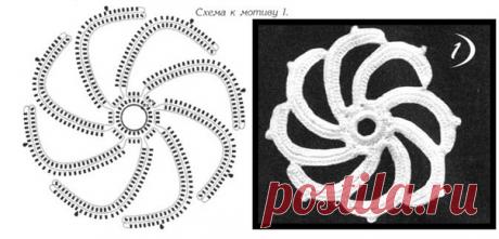 Элементы ирландского кружева - коловороты, плоские спиральные цветы или розетки. Так по-разному их называют. Разработки Натальи Сауткиной.
#crochet #крючком #ирландское_кружево #фриформ