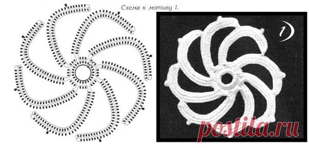 Элементы ирландского кружева - коловороты, плоские спиральные цветы или розетки. Так по-разному их называют. Разработки Натальи Сауткиной.
#crochet #крючком #ирландское_кружево #фриформ