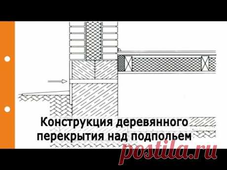 Конструкция деревянного перекрытия над подпольем, правильное утепление