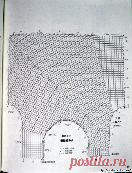 "Lets Knit Series № 80392". Японский журнал по вязанию.