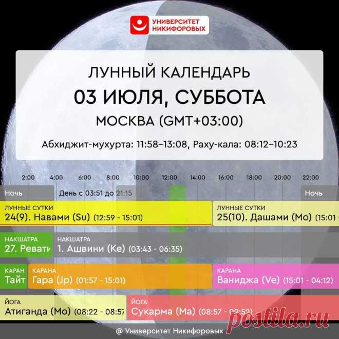 Астрологический прогноз на субботу, 3 июля 2021
Энергетика дня противоречивая: с одной стороны в ней много стремительности и быстроты, с другой в ней присутствует и необходимость замедления. Поэтому сегодня любую активность лучше всего чередовать с отдыхом. Что-то действительно важное стоит перенести или хотя бы отложить до 15:00. Идеально будет выполнить мелкие домашние дела, которые вы уже очень давно откладывали, прибраться в дальнем […]
Читай дальше на сайте. Жми подробнее ➡
