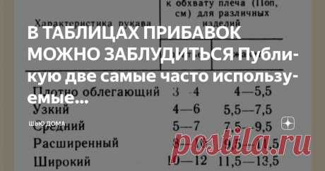 ШЬЮ ДОМА Пост автора «ШЬЮ ДОМА» в Дзене ✍: В ТАБЛИЦАХ ПРИБАВОК МОЖНО ЗАБЛУДИТЬСЯ  Публикую две самые часто используемые.  И рекомендую читать старые ГОСТы.