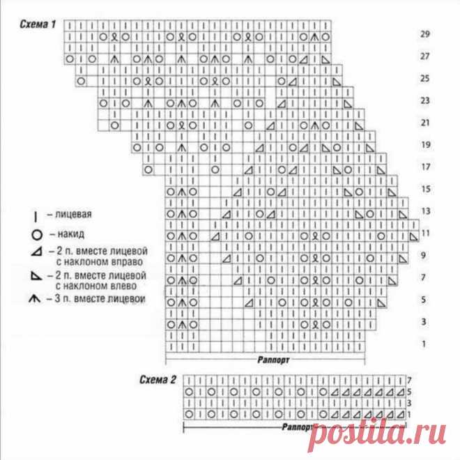 Оригинальный и всеми любимый узор из листьев для вязания круглой кокетки сверху