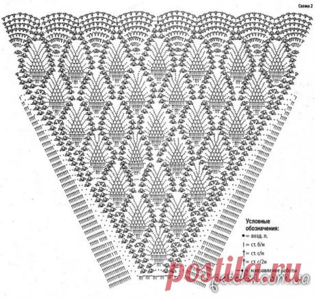 Ананасовый костюм КРАСНАЯ СТРАСТЬ. Описание, схемы, выкройки