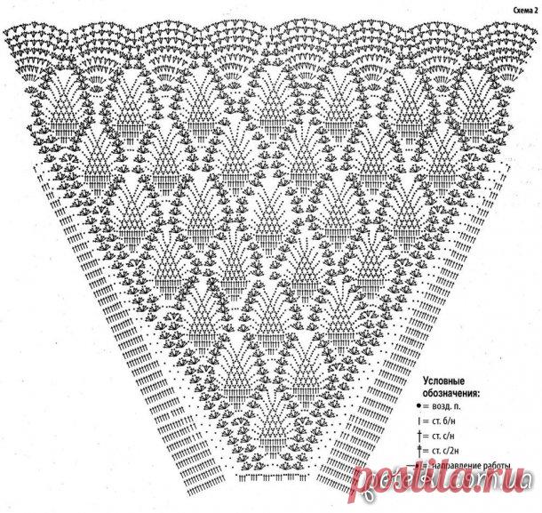 Ананасовый костюм КРАСНАЯ СТРАСТЬ. Описание, схемы, выкройки