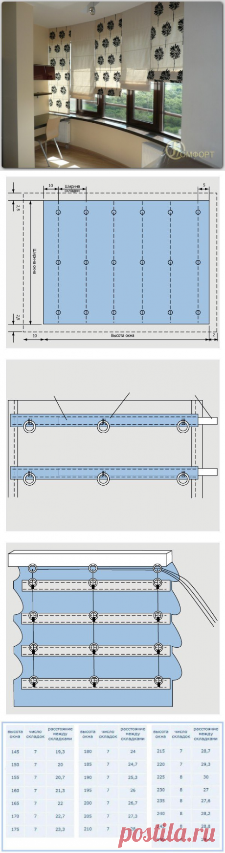 Шьем римские шторы — Сделай сам, идеи для творчества - DIY Ideas
