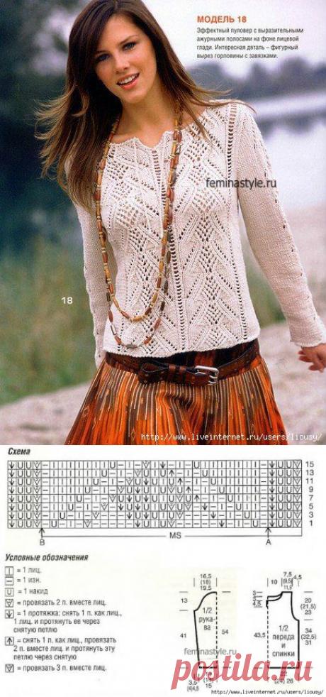 Вязание спицами ажурного пуловера цвета экрю.