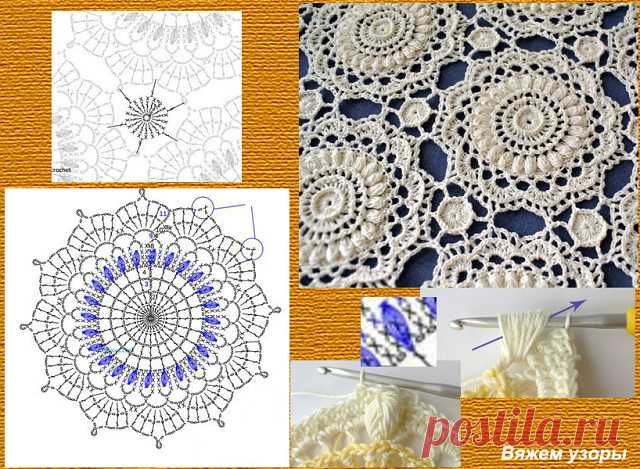 (66) Одноклассники