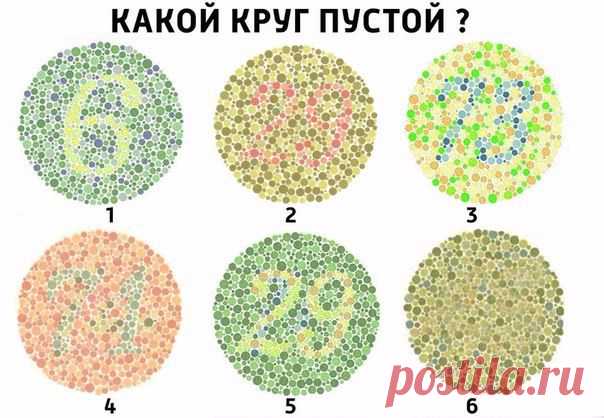 Новини