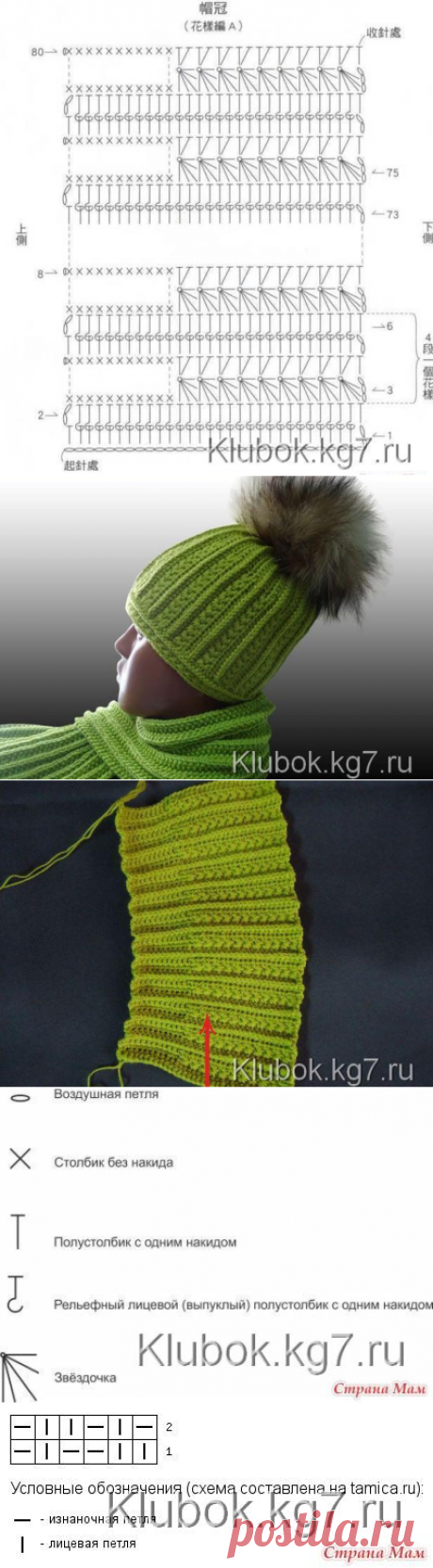 Шапочка крючком, связанная поперёк | Клубок